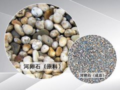 河卵石用哪種制砂機環(huán)保效果好還產(chǎn)量高？